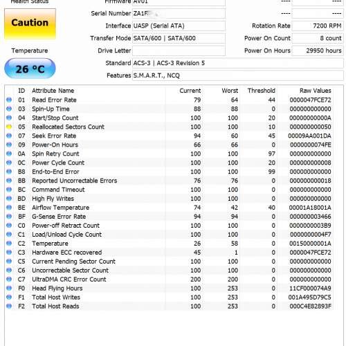 Seagate 8TB HDD skyhawk (有問題)