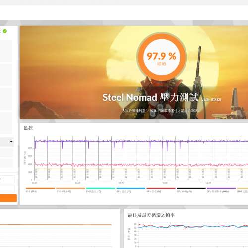 ROG Strix GeForce RTX 4080 16GB GDDR6X White OC