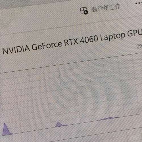 asus vivobook pro N6506M 16GB+1TB | ULTRA 9 185H CPU | RTX4060LAPTOP |水貨不過...