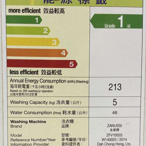 金章牌洗衣機5公斤 ZANUSSI ZFV1055S 5L (1級能源標）租屋宿舍 ［自行清走］