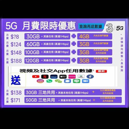 ❤️3HK 5G寬頻月費優惠🔥
