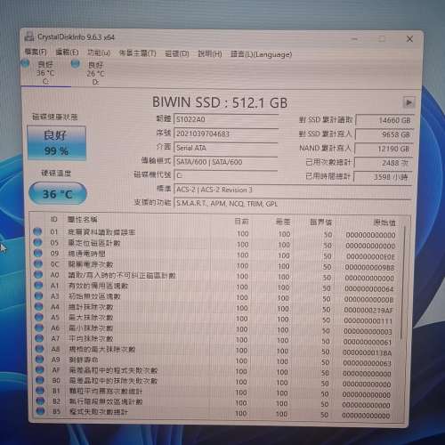 出售BIWIN 512g Sata M.2