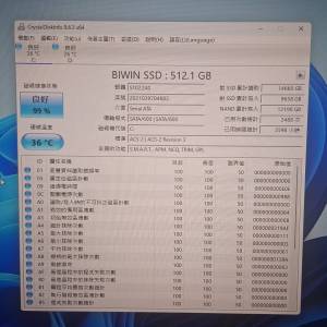 出售BIWIN 512g Sata M.2