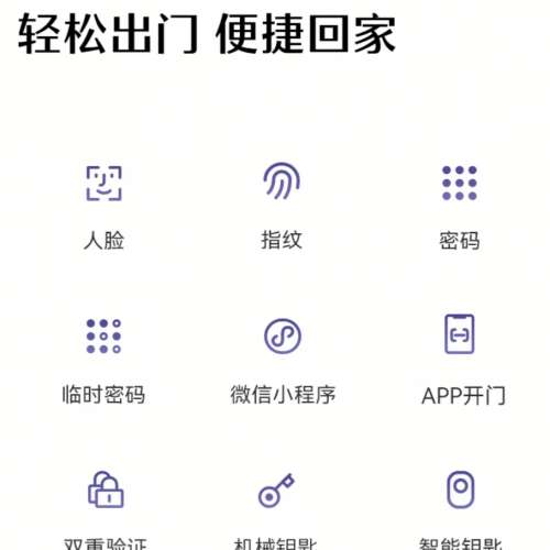 【代淘免運費/智能鎖】【李佳琦直播間】德施曼智能門鎖指紋鎖入戶門電子門鎖U3F！！！