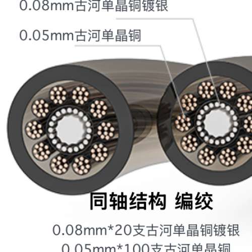 99% New Fiio LC-RC 2024 (MMCX) 古河單晶銅+古河單晶銅鍍銀混編耳機升級線