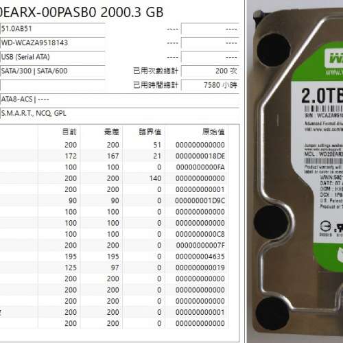 (正常) WD Green 2T 硬碟