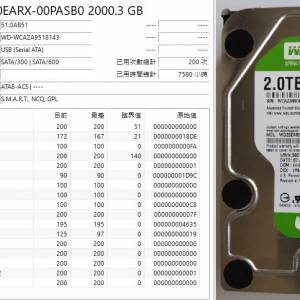 (正常) WD Green 2T 硬碟