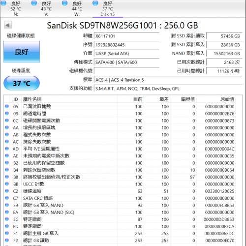 Sandisk X600 256GB m.2 SATA SSD