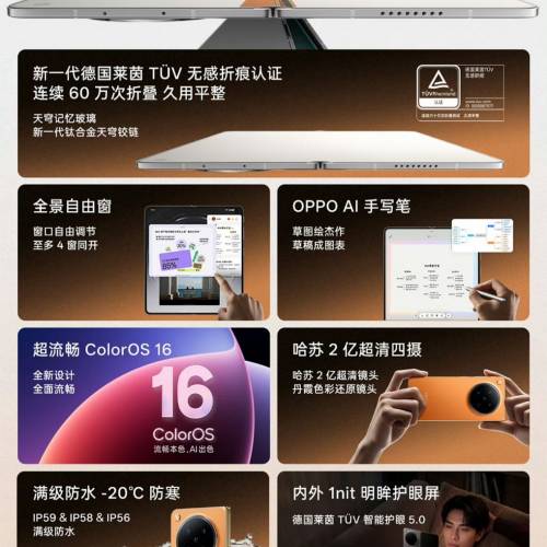 【國恒商城】低公價 ▀▀ OPPO Find N6 零感摺痕 ▀▀ 2億哈蘇攝影 丹霞原彩鏡頭 ...