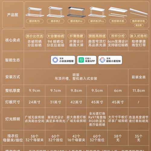 【專業上門安裝服務】小米官旗米家智能晾衣機2電動晾衣架陽台家用隱形超薄晾衣桿