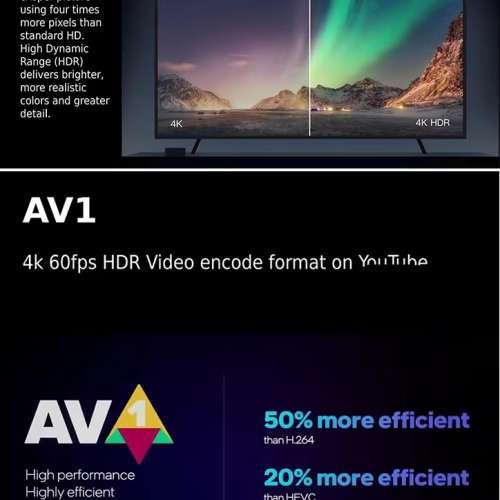 高級板 (快速處理器，多記憶體) 電視機盒子/ 機頂盒, 睇片煲戲，市面最強，內容精彩...