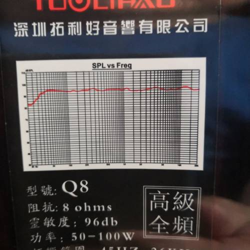 拓利好Q-8 6.5吋全頻書架喇叭1對(90%新100%全正常)
