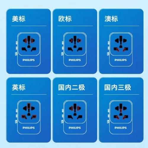 飛利浦旅行轉換器 Phitips
Travel Adapt