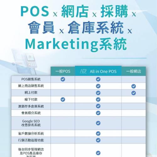All in one pos（店鋪零售系統）