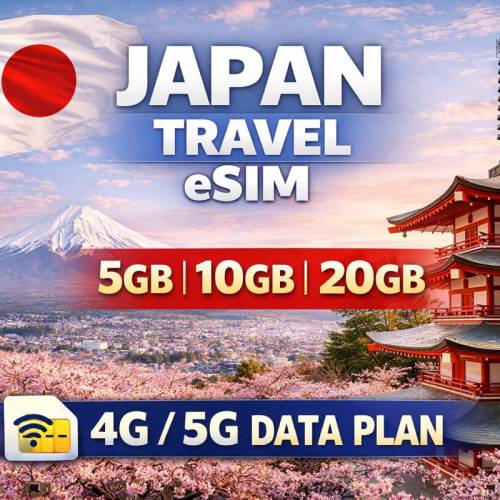 esim纯流量中国大陆/香港/澳门/可tk/gpt