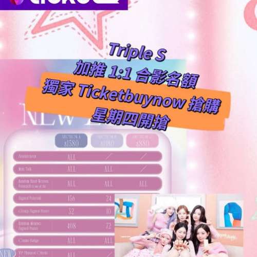 💖會員優惠 合影TripleS OT24香港 💖 演出日期: 2026年3月14日19:00