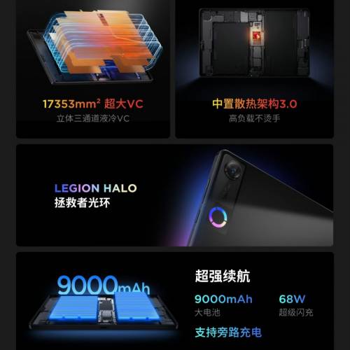 【國恆商城】低公價 最新五代聯想 Lenovo Y700 8.8吋 驍龍8Elite Gen5 165Hz高刷 SD...