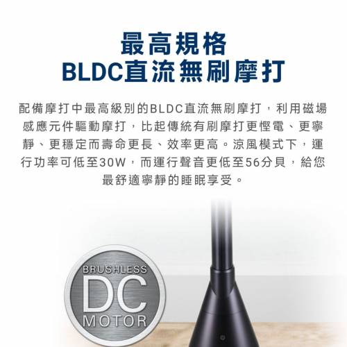 90%新行貨GERMAN POOL EFB-326H無葉冷暖風機 黑色