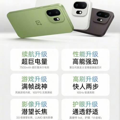 【國恒商城】低公價 ▀▀ 一加 Oneplus 15T 細機 1T/512G/256G ▀▀ 驍龍8Elite Ge...