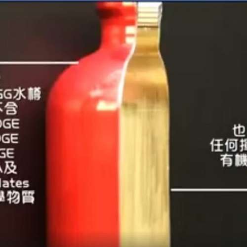 全新 🇨🇭 瑞士製造 Sigg❌Hello Kitty ( 特別版 ) Pepita Diva 鋁製水瓶，0.6L No...