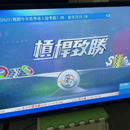 代友出售 PRIMA LE-32SR39 32吋 LED  IDTV 電視 清屋出售 HK$238.00