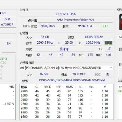 Lenovo Ryzen&trade; 3 Pro 8300GE 32Gb ram 1Tb openclaw玩具