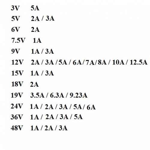 電子火牛總匯 3V 5V ... 12V ... 36V 多種輸出電流及插頭尺寸 全新有保用