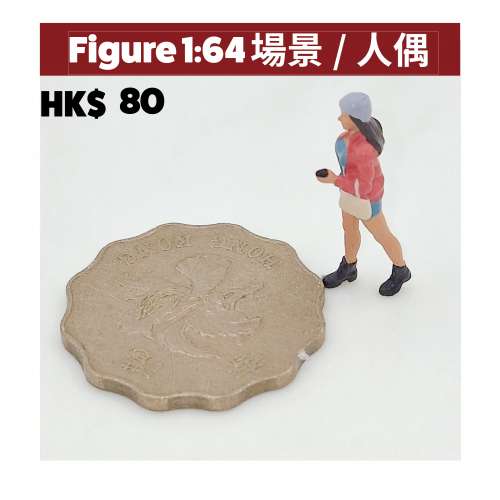 Figure 1-64 真實世界的 64 單位。