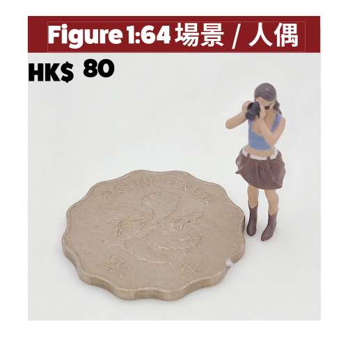 Figure 1-64 真實世界的 64 單位。