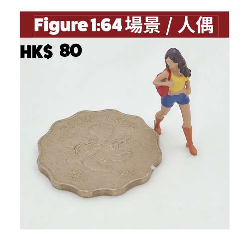 Figure 1-64 真實世界的 64 單位。