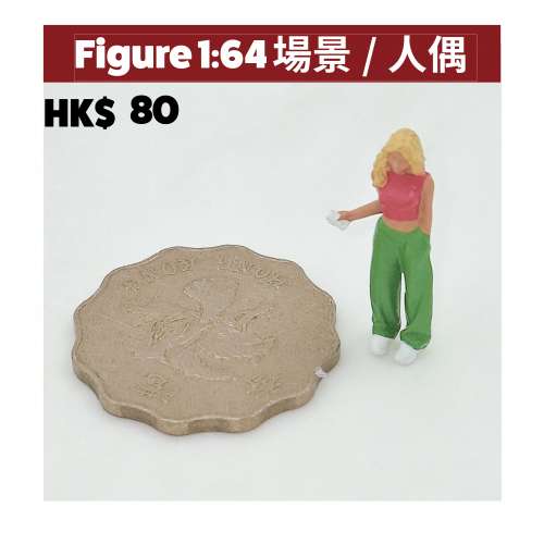 Figure 1-64 真實世界的 64 單位。