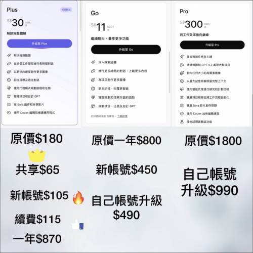 ChatGPT| ChatGPT plus