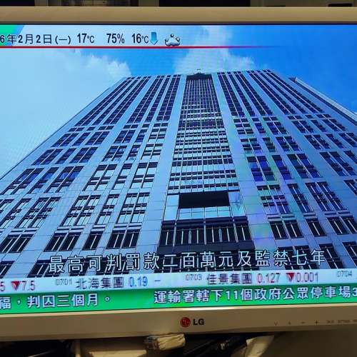 屯門良景輕鐵站交收 LG 24吋個人數碼電視 24MT55 連火牛及遙控 底座
