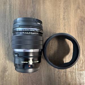 Olympus 17mm f1.2