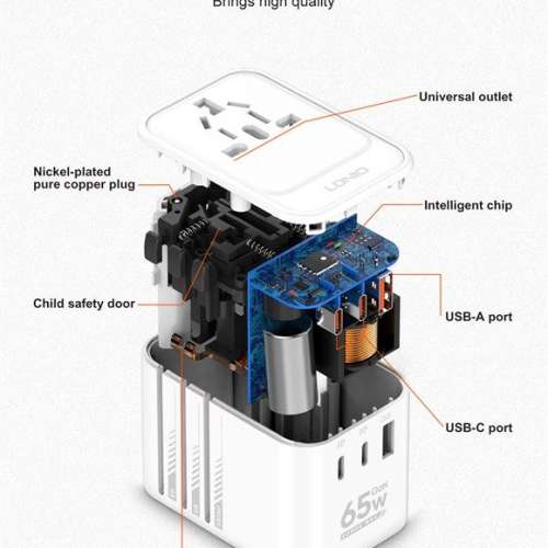 LDNIO 65W GaN 2 PD + 1 QC 3.0 Z6 全球旅行轉換插