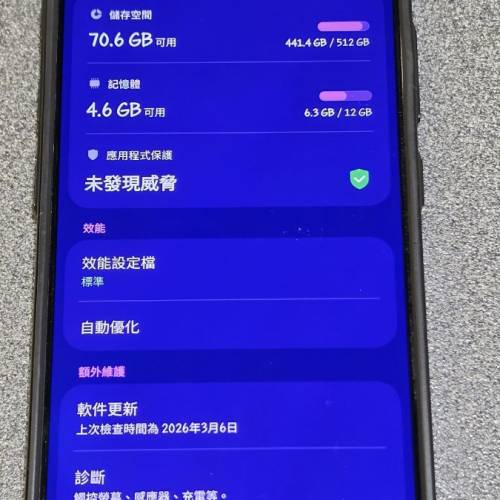 Samsung S25 Ultra 12+512GB