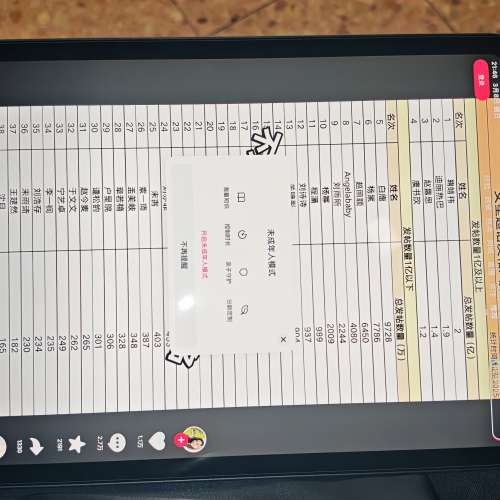 M1 ipad pro 11寸