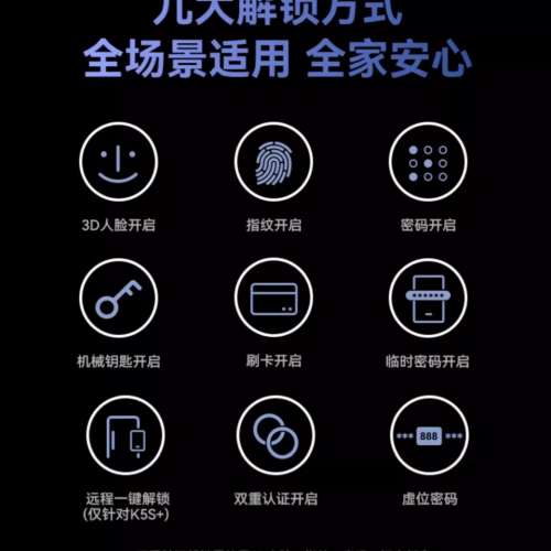 【📌 專業電子門鎖安裝師傅】VOC智能門鎖人臉識別指紋鎖家用全自動監控電子密碼鎖防...