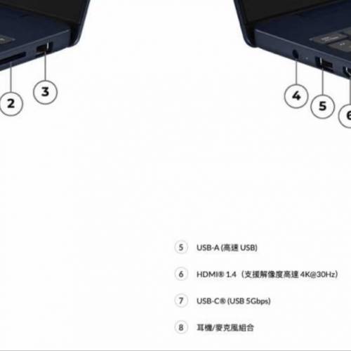 Lenovo IdeaPad Slim 3 (Core 5-210H/16 吋 Mon/16GB RAM/1TB SSD/支援wifi7）行 貨...
