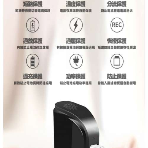 📹帆船排插微型攝影機1080P📹