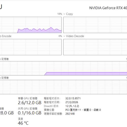 可散放 全走可平 AMD 5900X RTX 4070 Ti