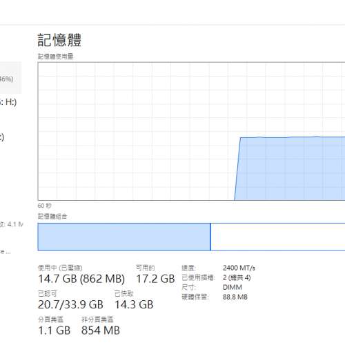 可散放 全走可平 AMD 5900X RTX 4070 Ti