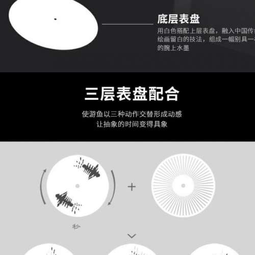 全新海鷗潤世水墨魚動態顯示機械錶盤 手錶