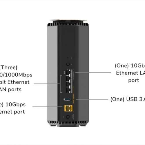 Netgear Nighthawk RS600 三頻 WiFi 7 BE18000 無線路由器 Router
