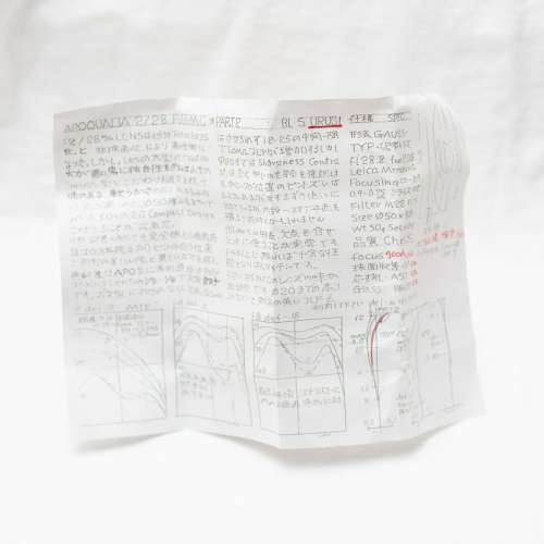 FS: 宮崎光学 MS-Optical 28mm f/2 APOQUALIA-II (MS Optics URUSHI WAJIMA Red) L...