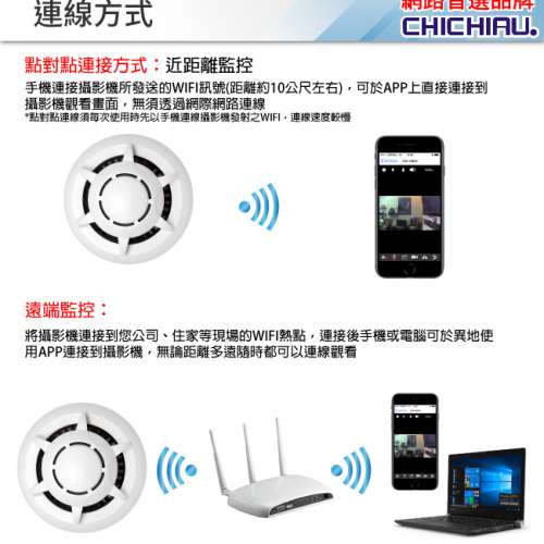 WIFI 1080P 煙霧偵測器造型無線網路微型針孔攝影機 影音記錄器