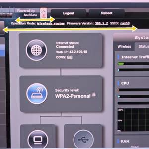 NETGEAR RAX50 AX5400 WIFI 6 ROUTER