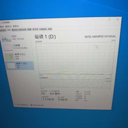 ASUS 微型電腦