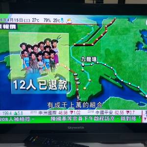 屯門良景輕鐵站交收 Skyworth led-32e61 32吋 LED 數碼電視 連遙控及底座