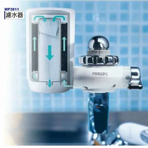 飛利浦Philips濾水器WP3811+濾芯WP3911套裝 全新日本進口